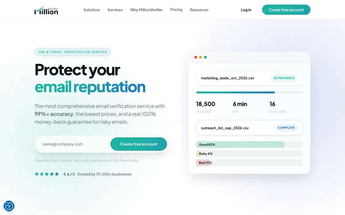 MillionVerifier website, above the fold