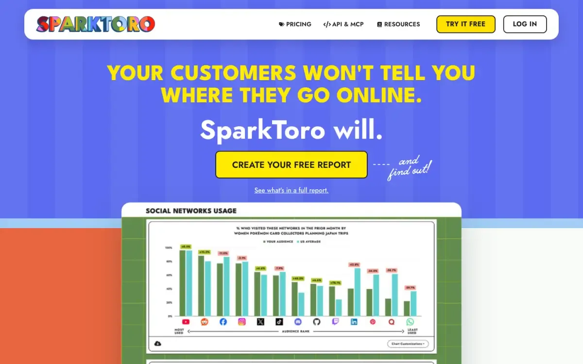 SparkToro website, above the fold